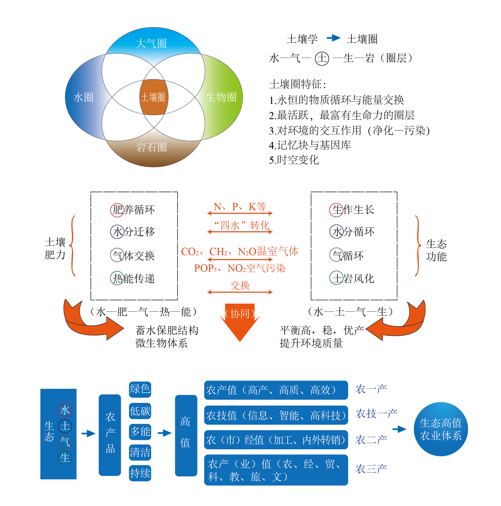 2024澳门2024免费原料