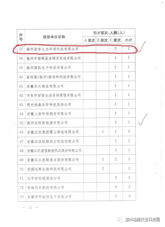 2024澳门2024免费原料