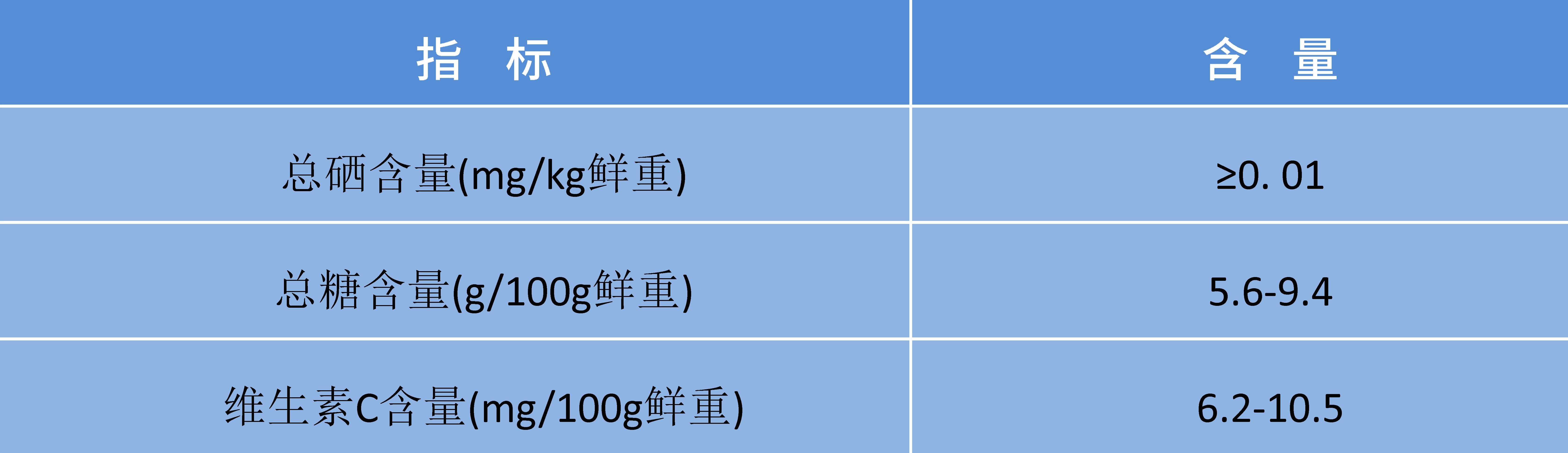 2024澳门2024免费原料