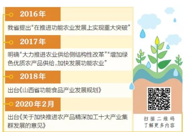 2024澳门2024免费原料